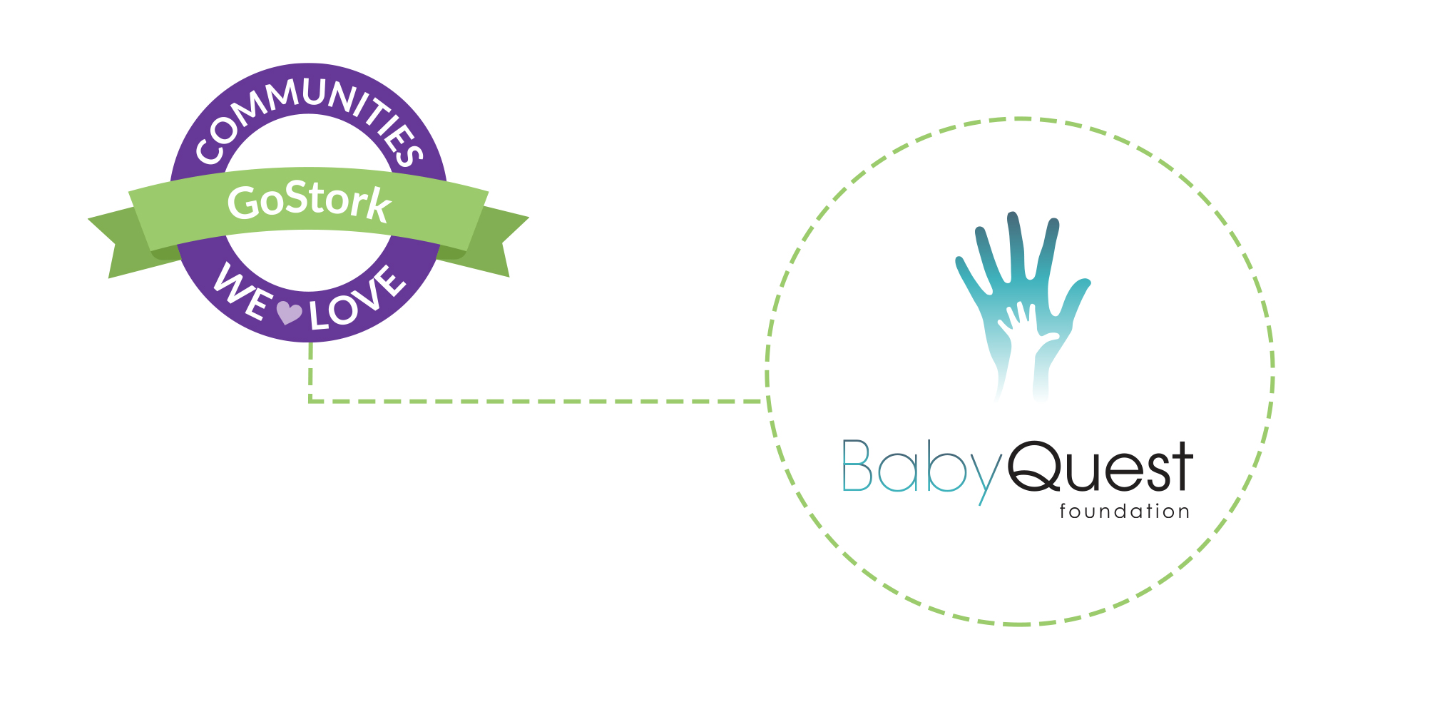 How Baby Quest Foundation is helping Intended Parents